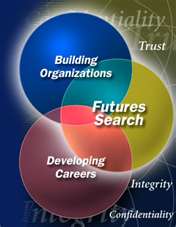 Recruiting professional expertise